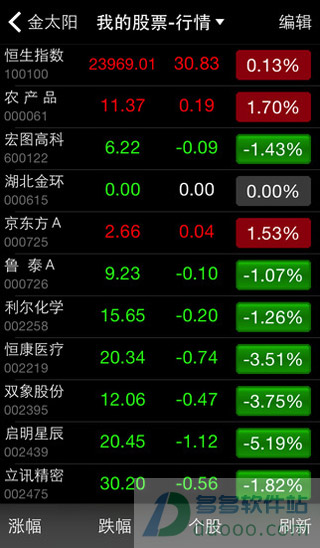 金太阳最新版本的探索与实践成果分享