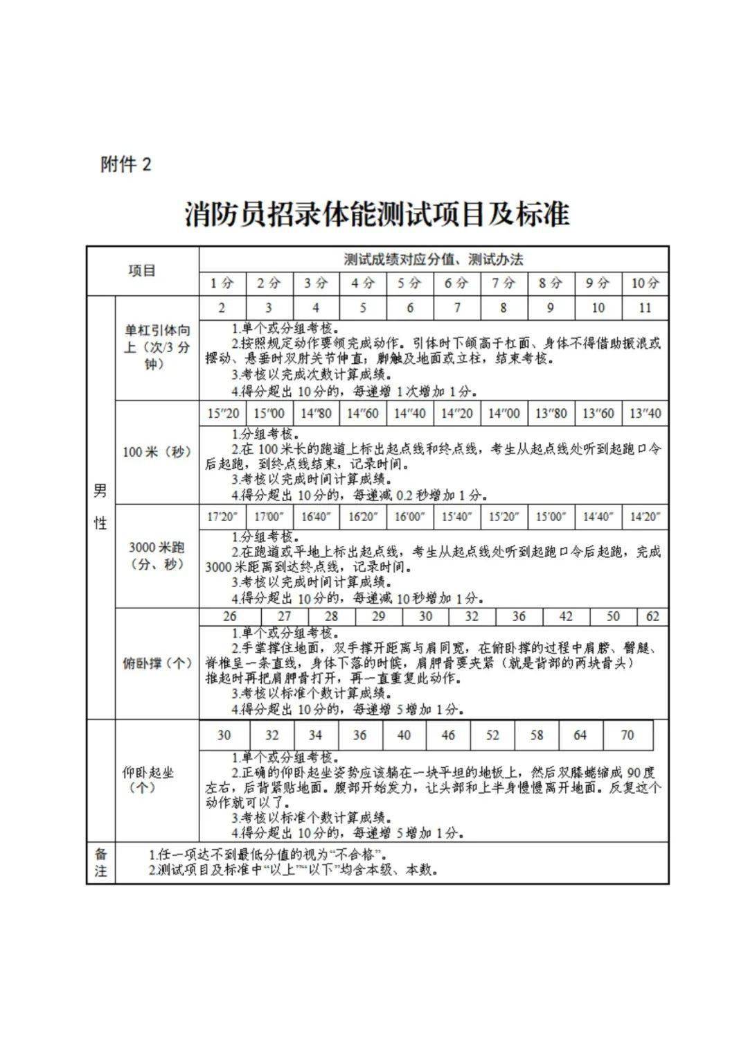 庆城招聘网最新招聘动态深度解析与解读