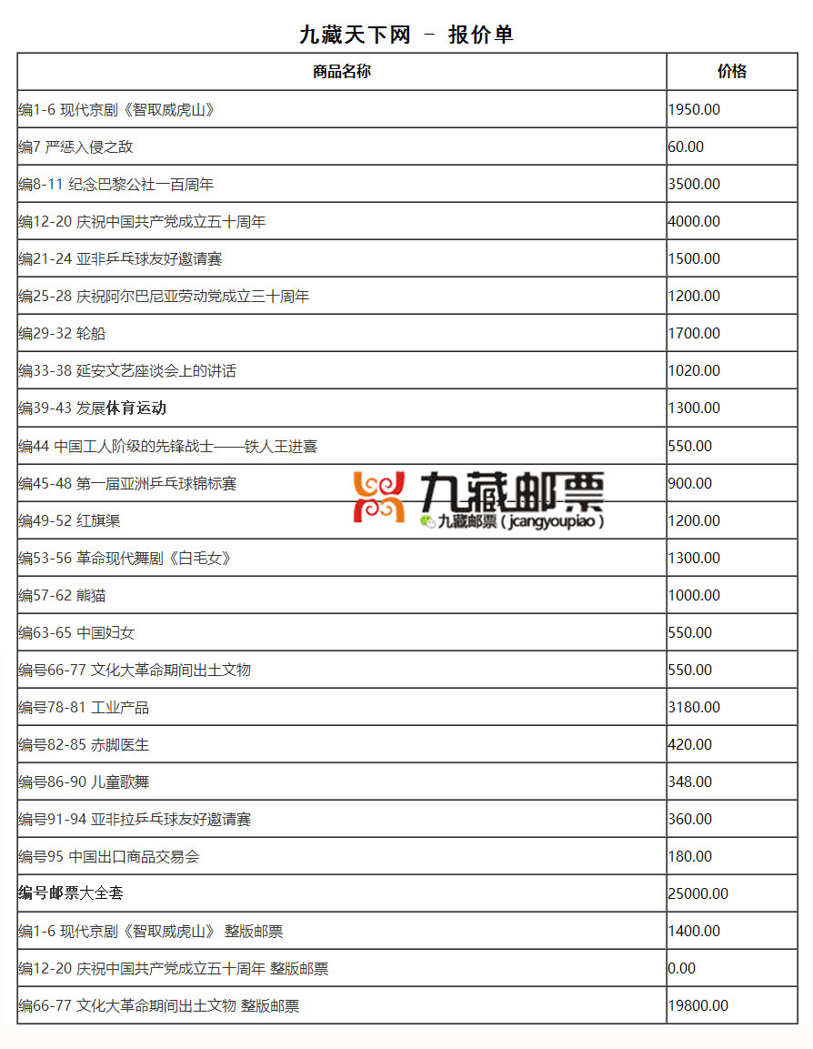 最新邮票价目表全面解析