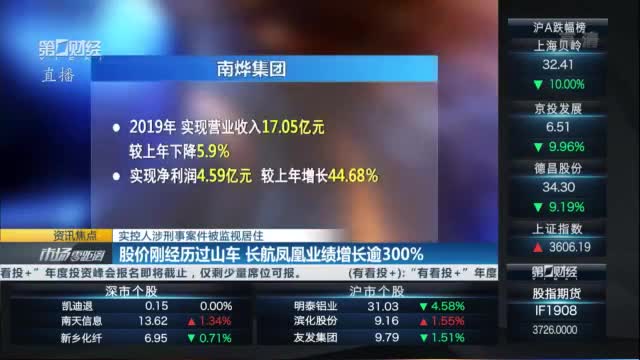 长航凤凰最新消息今日更新