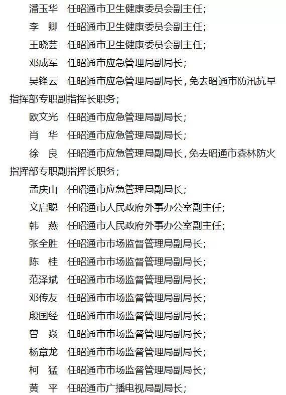 昭通市委重塑领导团队，推动地方发展新篇章（附最新任免名单）