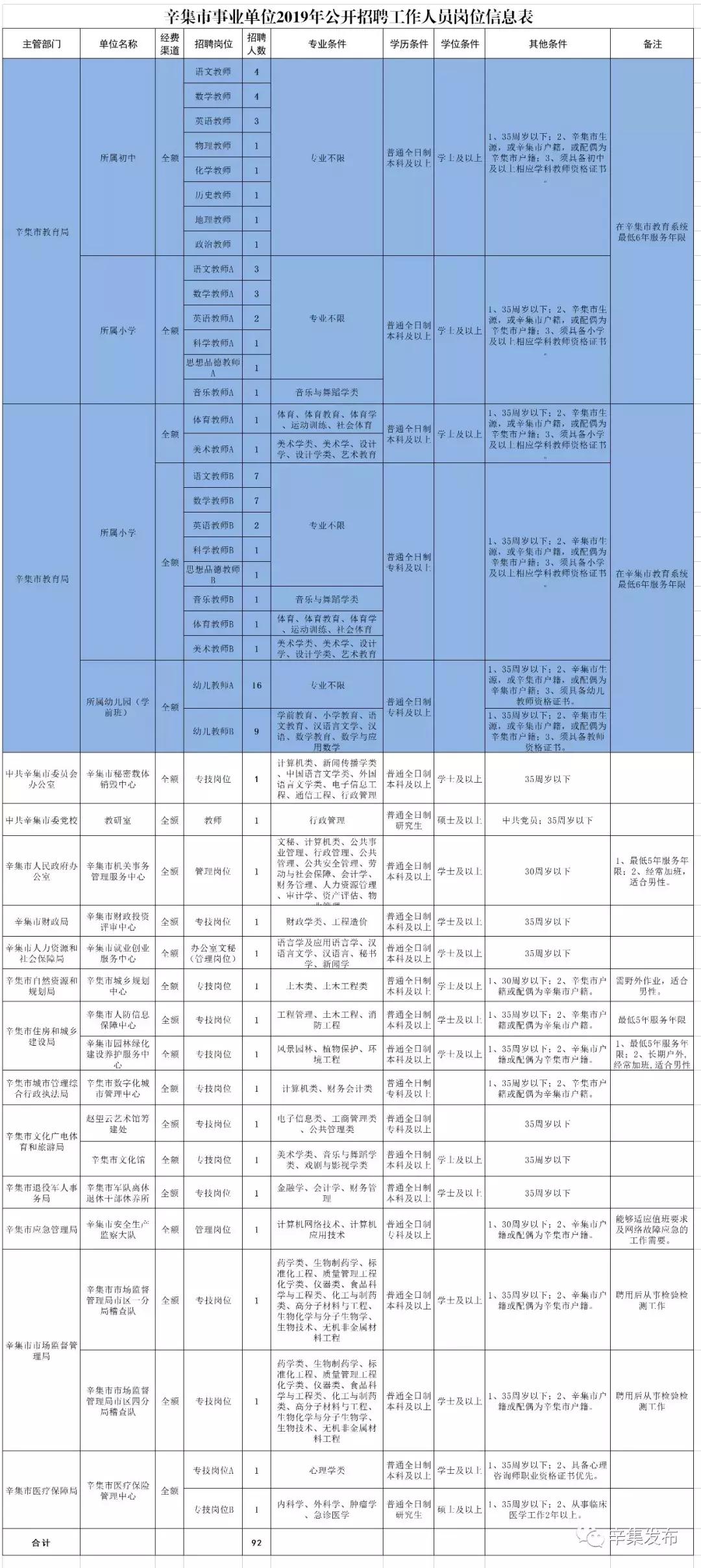 辛集职场最新招聘趋势与机遇深度解析