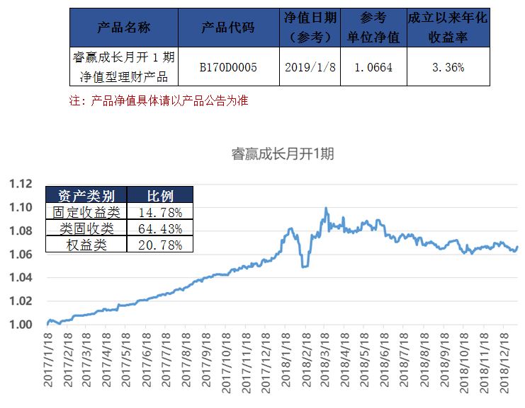 特种陶瓷 第247页