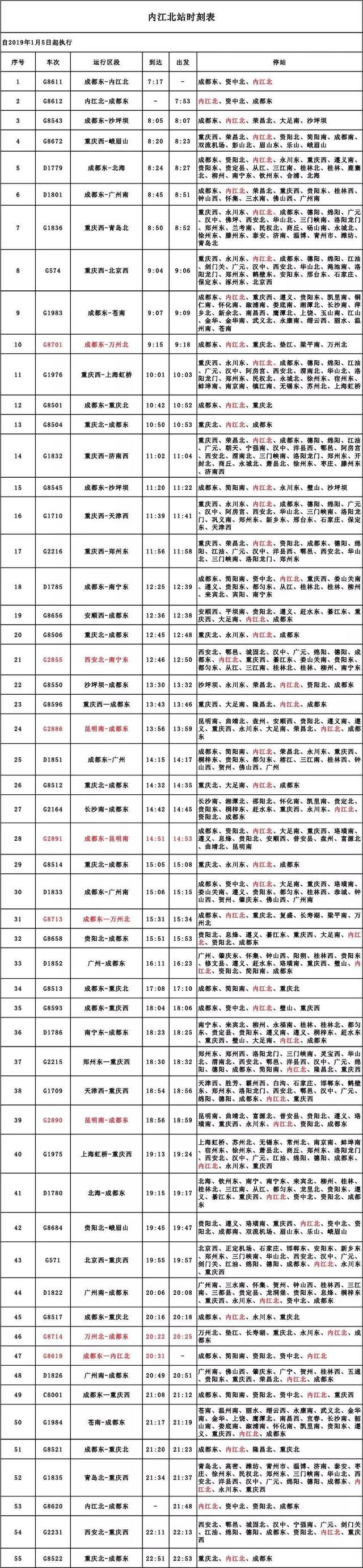 内江高铁最新时刻表大揭秘