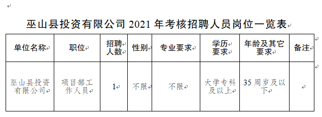 山阳县最新招聘信息全面解析