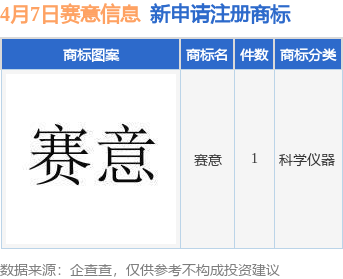 意通电商引领新潮流，创新实力显辉煌，最新动态揭秘发展之路。