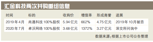 陕西汇金最新消息全面解读与分析