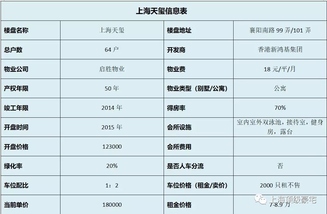 上海盈玺资产最新深度解析报告