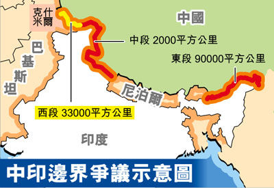 印度与中国关系的复杂议题概述与分析（仅供参考）