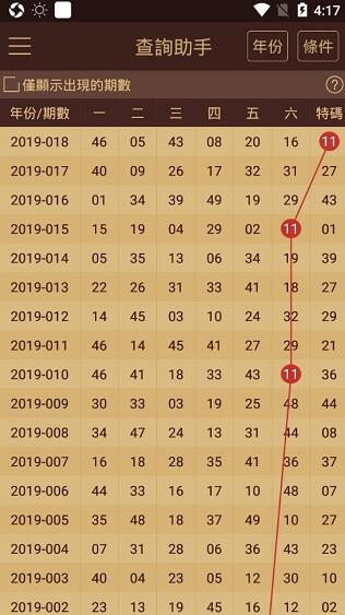 2024新澳门历史开奖记录查询结果,时代资料解释落实_动态版38.852