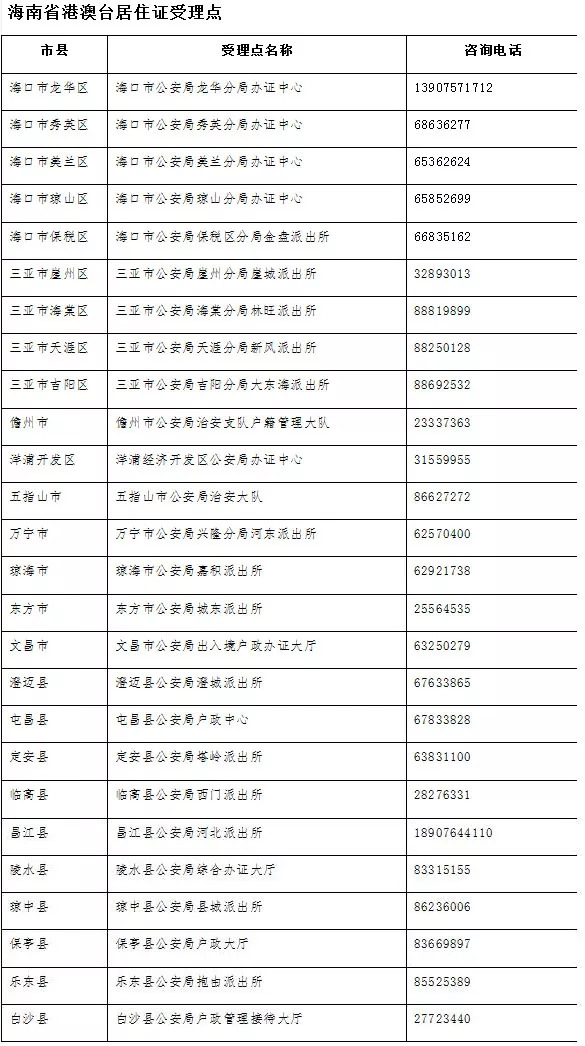 2024澳门最新开奖,衡量解答解释落实_精简版106.220