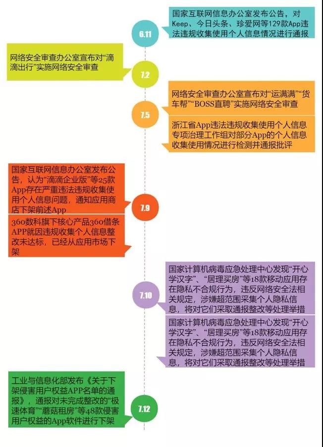 2024年澳门的资料热,确保成语解释落实的问题_经典版172.312