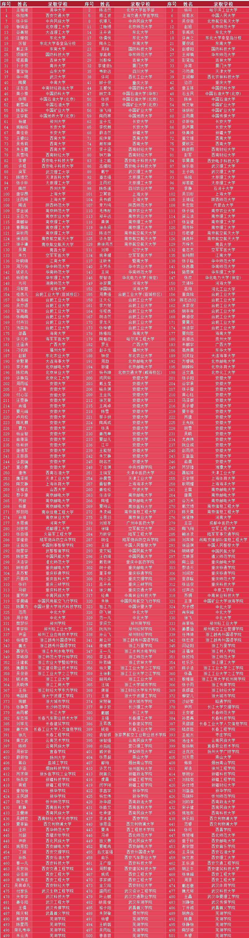 2024香港历史开奖记录,确保成语解释落实的问题_扩展版5.985