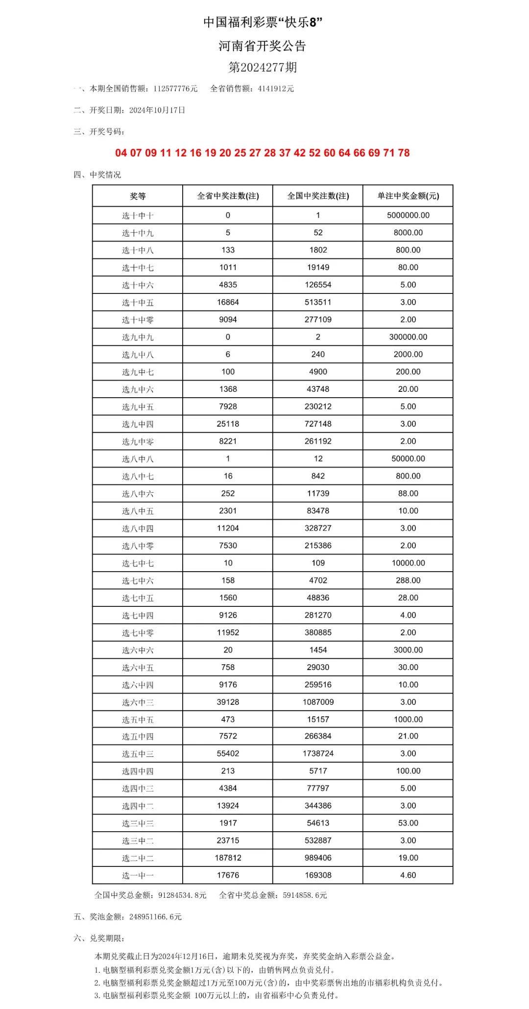 2024年新澳门天天彩开奖号码,连贯性执行方法评估_试用版7.246