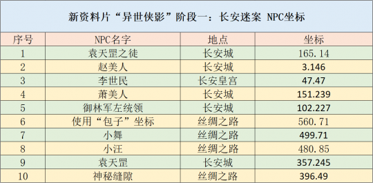 2024新澳正版免费资料大全,功能性操作方案制定_精简版105.220