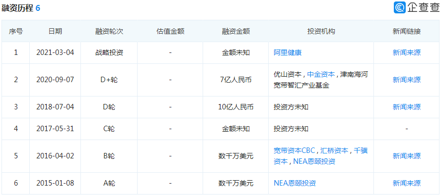 2024年正版免费天天开彩,新兴技术推进策略_win305.210