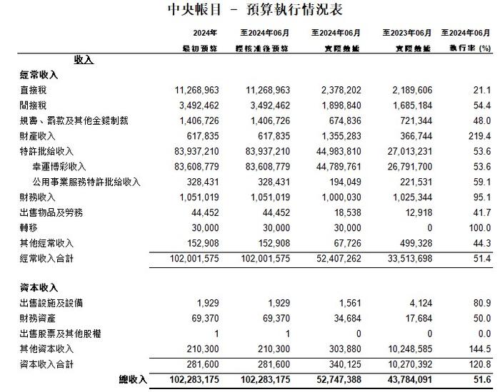 广东八二站新澳门彩,可靠解答解释落实_进阶版5.552