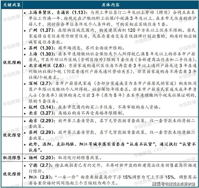 2024年澳彩综合资料大全,全面解答解释落实_FHD版2.65.1