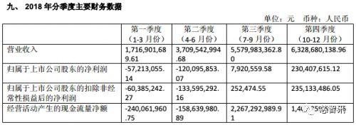 新奥门全年免费料,精细方案实施_游戏版256.184