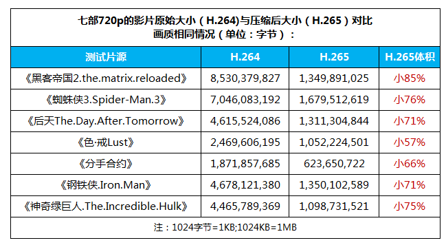 2024香港正版资料免费看,现状解答解释定义_HD48.32.12