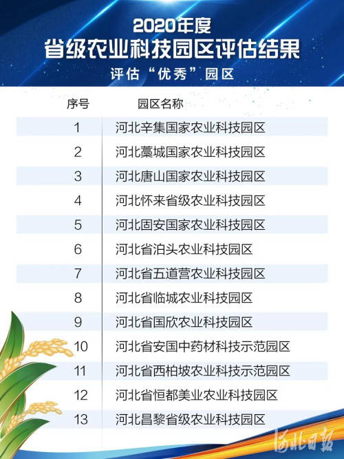 新2o24年澳门天天开好彩,专业解析评估_Tablet85.100.89