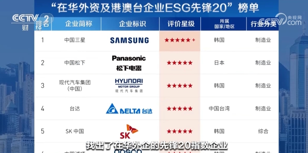 2024新澳门原料免费462,专业解析评估_开发版1