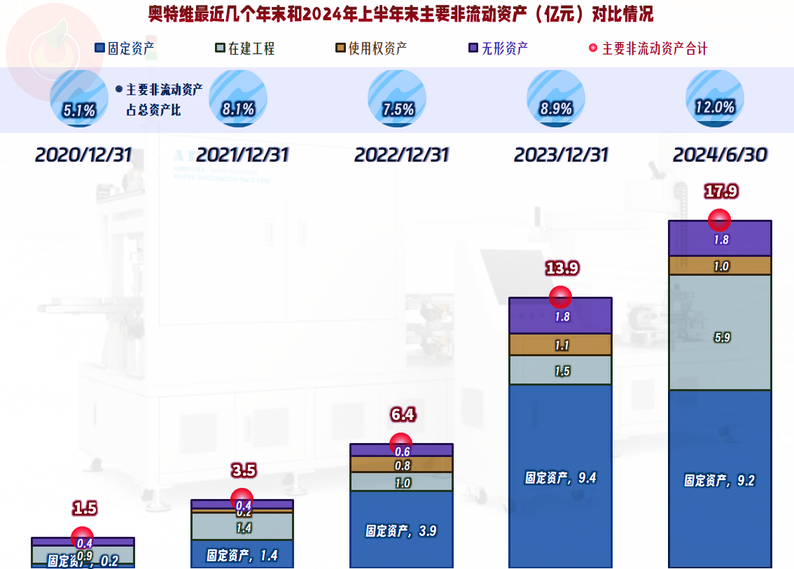 2024新澳特玛内部资料,实地数据分析计划_HD48.32.12