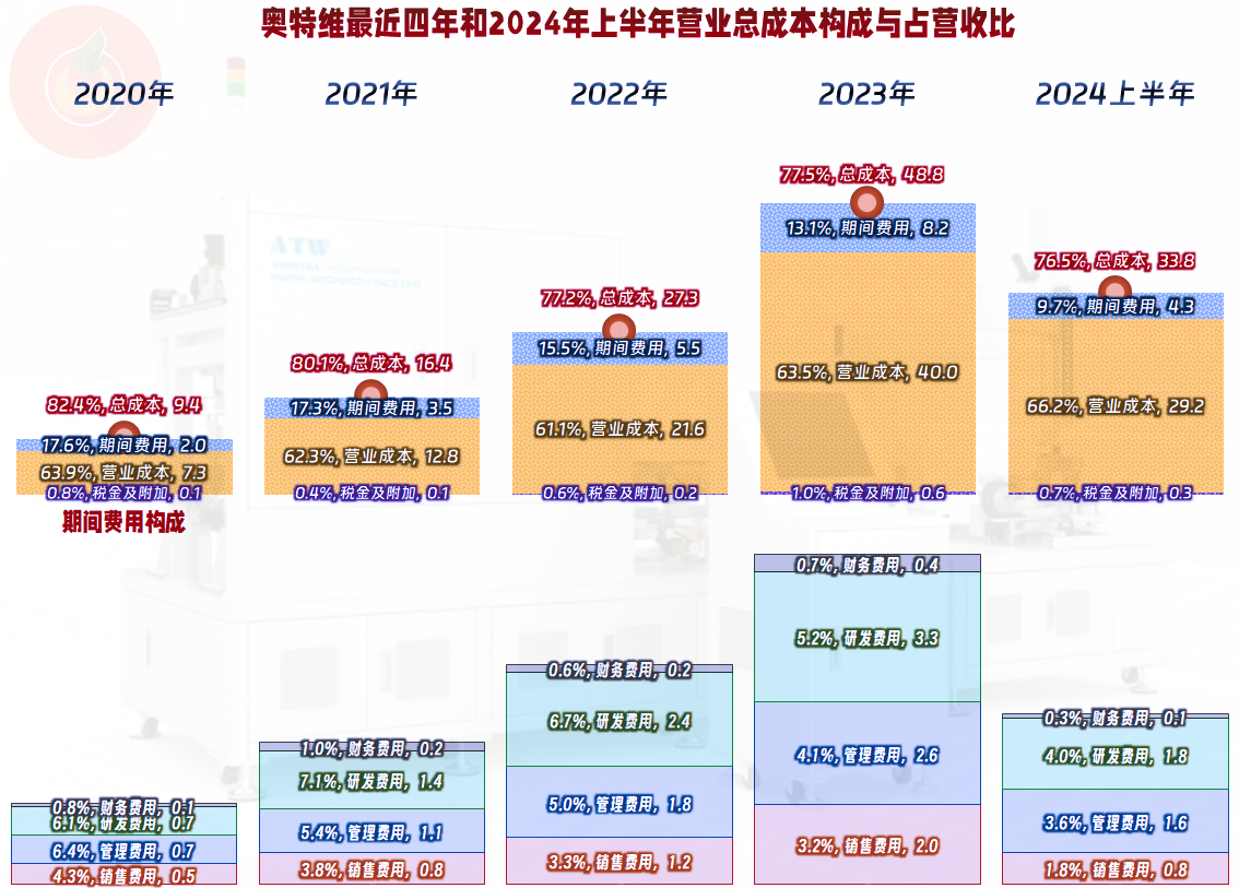 2024新澳特玛内部资料,实地数据分析计划_HD48.32.12