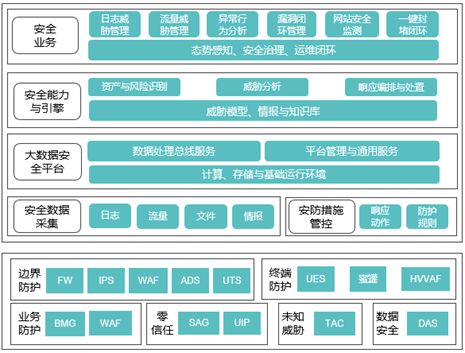 雪域苍狼 第4页