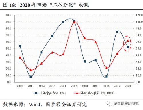 澳门一码一肖一恃一中347期,市场趋势方案实施_限定版68.463