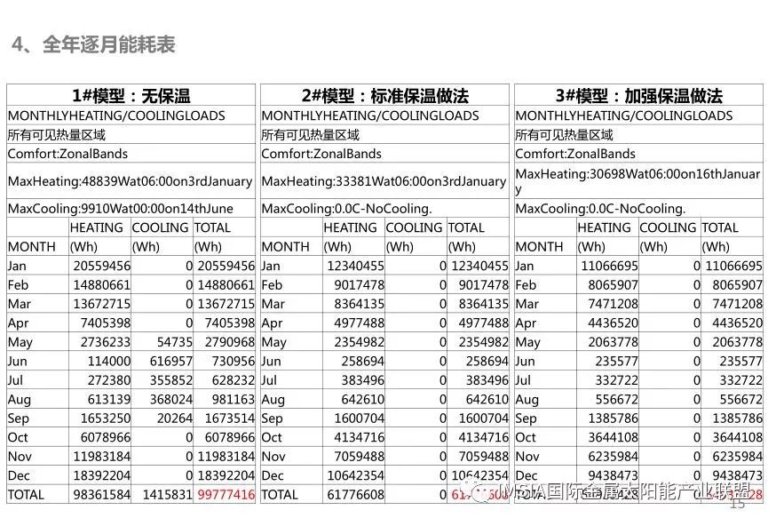 幻影幽灵 第5页