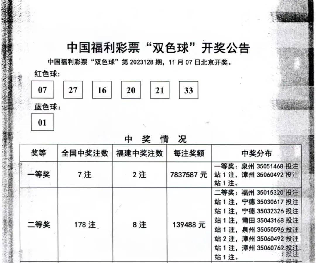 7777788888王中王中奖,经典解释落实_经典版172.312