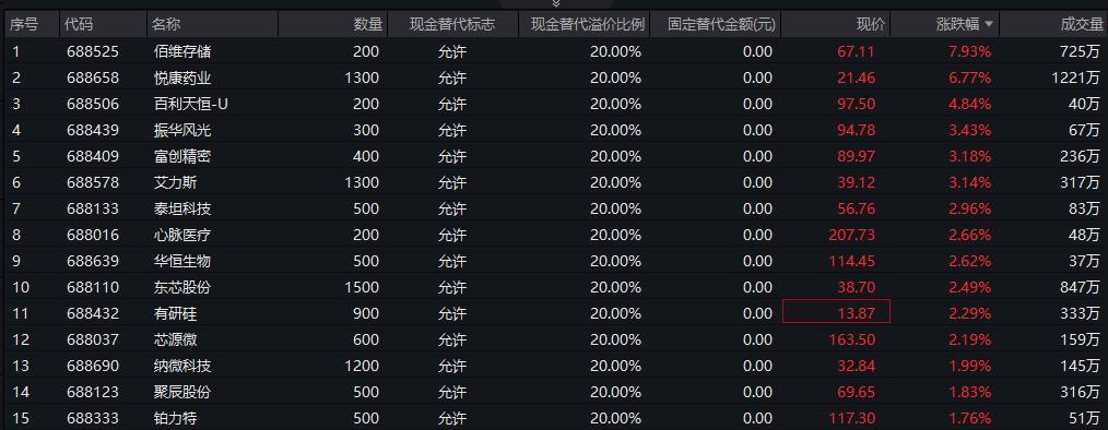 澳门一码一肖100准吗,数据驱动执行方案_N版38.93.75