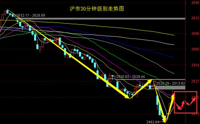 今天晚上的澳门特马,结构化推进评估_精英版201.124