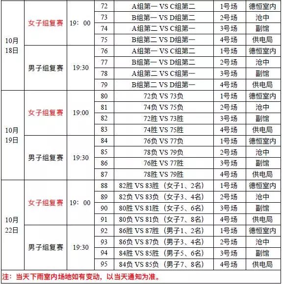 第1381页