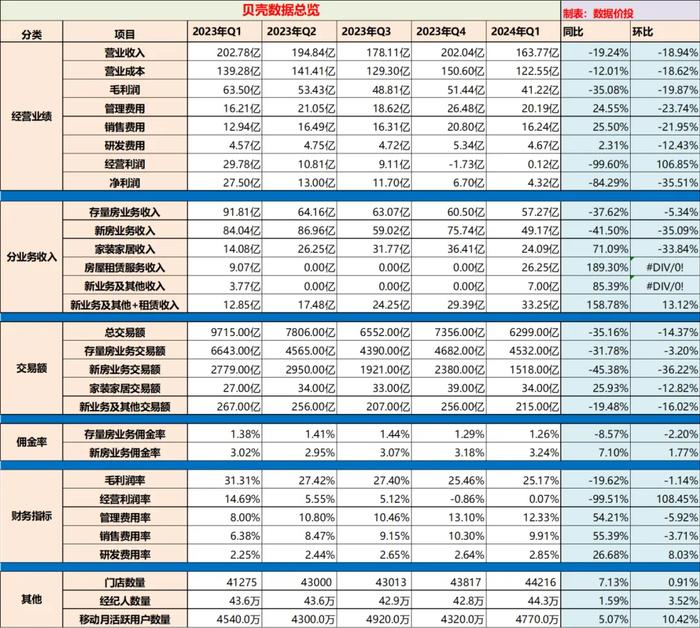 2024新奥历史开奖结果查询澳门六,专业数据解释定义_体验版4.4