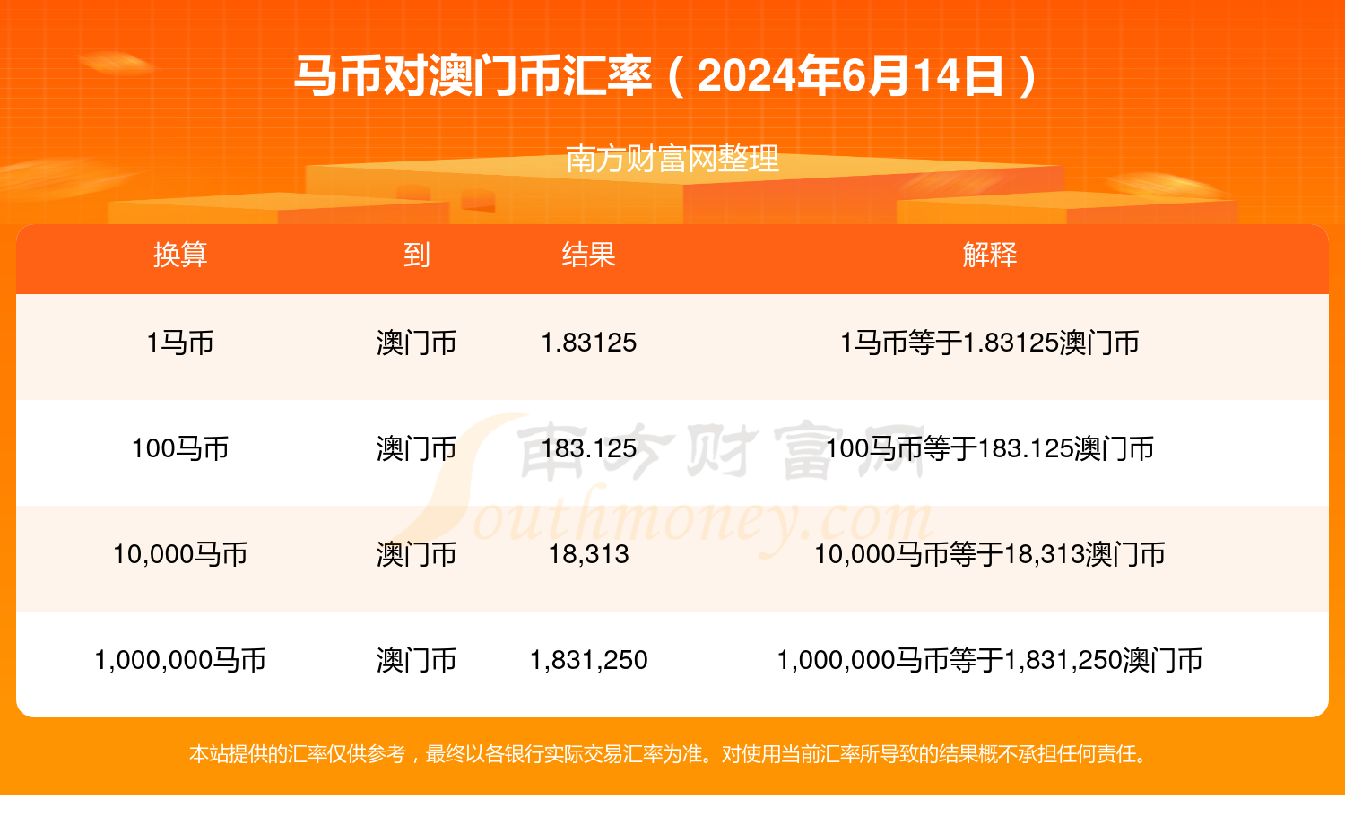 2024年澳门特马今晚开奖号码,时代资料解释落实_标准版4.66