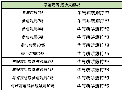 2024年香港今晚特马开什么,全局性策略实施协调_豪华版180.300