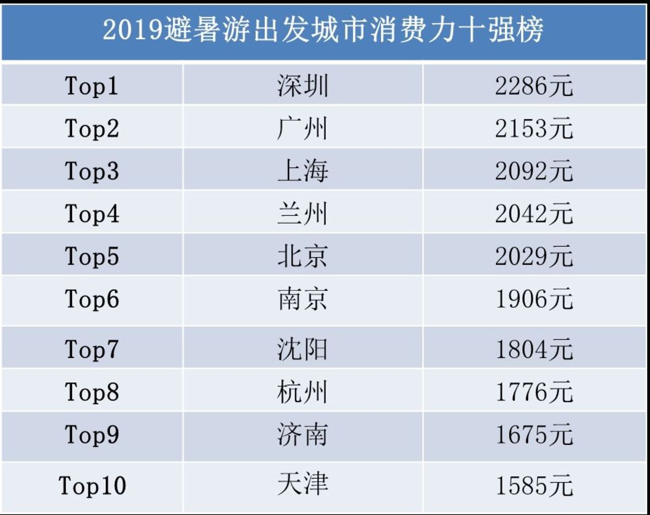 2024澳门开奖结果记录,市场趋势方案实施_升级版9.138