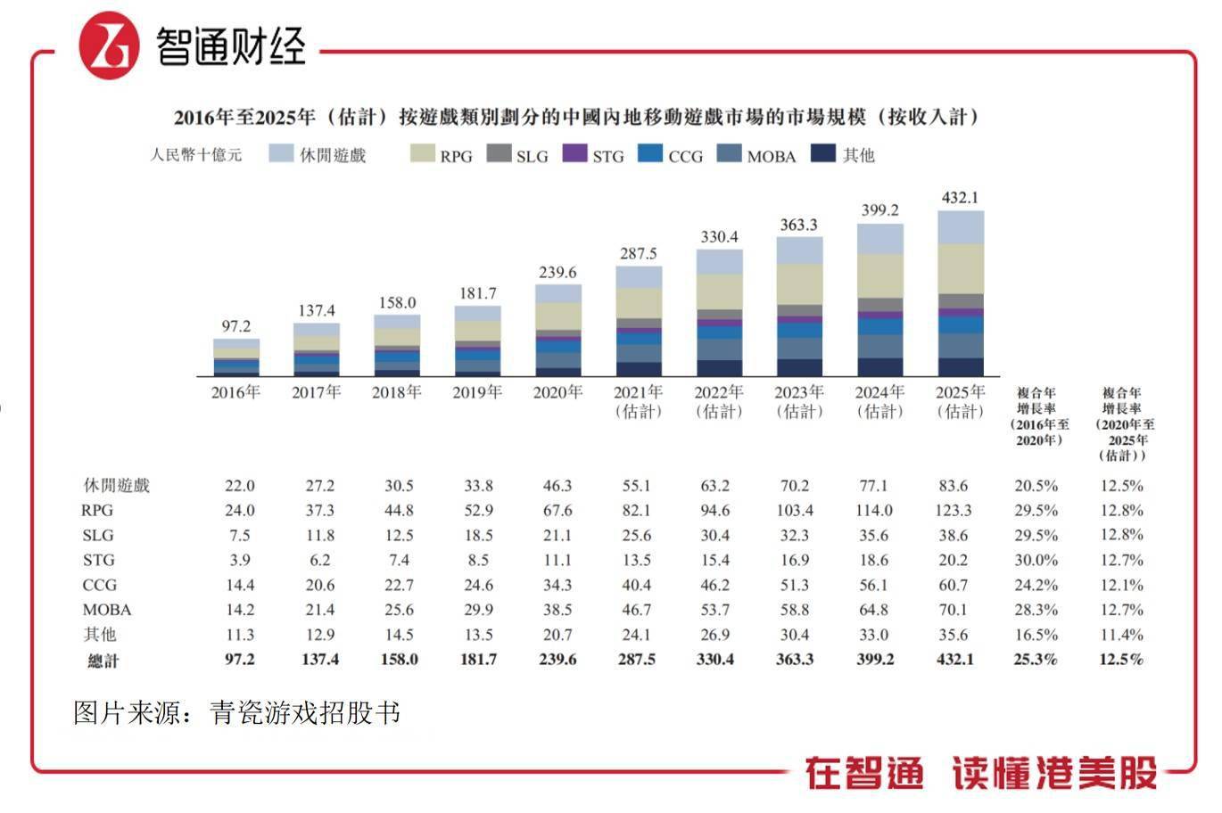 2024香港正版资料免费盾,广泛的解释落实方法分析_1440p97.39.61