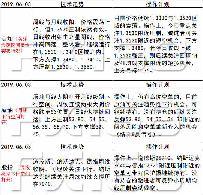 新澳天天开奖资料大全,重要性解释落实方法_领航款4.88.61