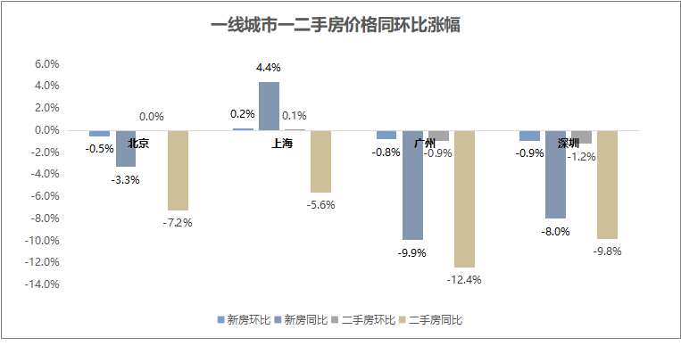 2024新澳门正版免费,实际数据说明_静态版5.33