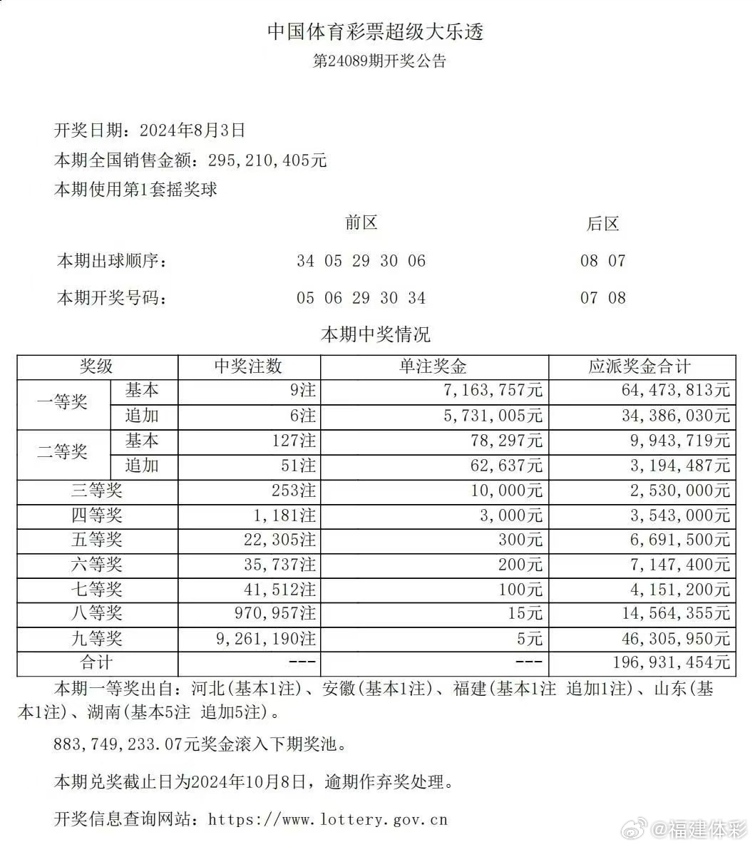 一码一码中奖免费公开资料,准确资料解释落实_开发版77.999