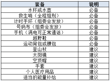 新澳门2024历史开奖记录查询表,重要性解释落实方法_顶级款77.94.71