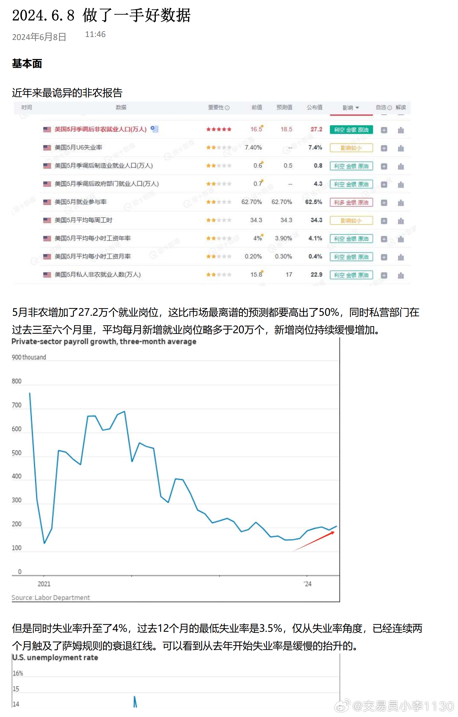 揭秘提升2024一码肖,数据驱动执行方案_手游版2.686