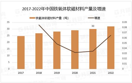 2024年澳门原料免费一2024年,结构化推进评估_U87.43.46