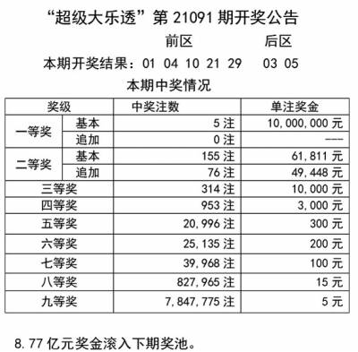 新澳门天天彩2024年全年资料,确保成语解释落实的问题_限定版58.453