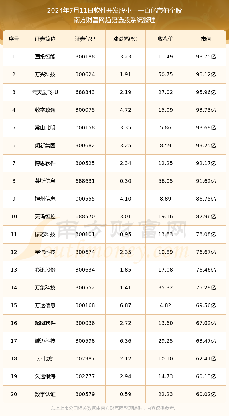 2024全年免费资料大全,正确解答落实_开发版1