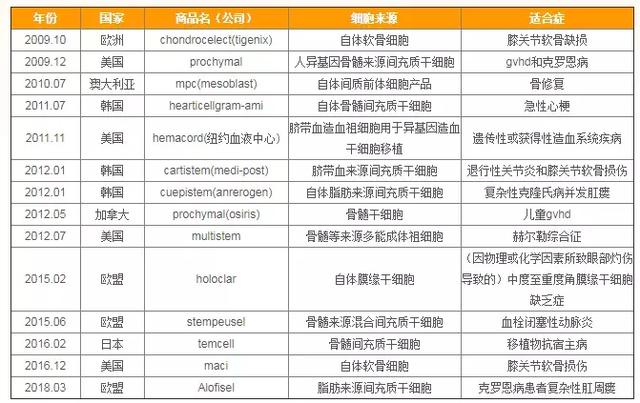 新澳好彩资料免费提供,实地数据分析计划_N版52.28