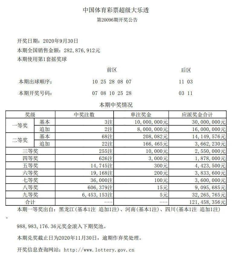 天空之城 第4页